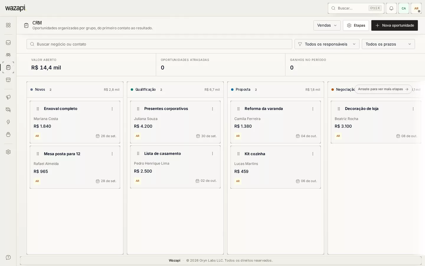 Quadro do CRM com etapas em colunas e oportunidades com valor e responsável